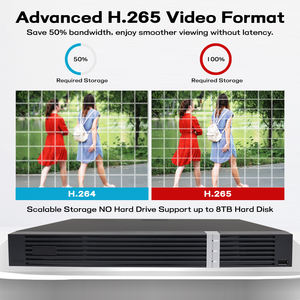 Enregistreur vidéo réseau POE 8MP 16CH Lecture intelligente H.265 + 4K <span class=keywords><strong>ANNKE</strong></span> NVR Enregistrement pour caméra IP CCTV AI NVR - Product Image 3