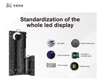 Module d'affichage LED modulaire haute luminosité ZX, étanche IP65, température de couleur auto-ajustable, panneau d'écran LED à raccordement sans soudure