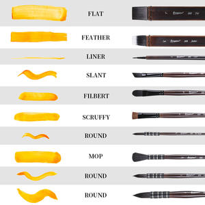Paul Cezanne, venta al por mayor, 10 Uds., pinceles de <span class=keywords><strong>dibujo</strong></span> artístico, pelo de <span class=keywords><strong>ardilla</strong></span>, cepillo profesional con mango de madera <span class=keywords><strong>para</strong></span> pintura artística - Product Image 2