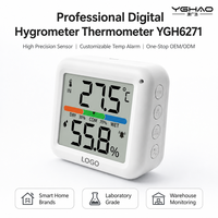 Nouvel Arrivage OEM ODM Hygrothermomètre Numérique Capteur Jack 2,5 mm Mesure Précise de l'Humidité et de la Température Étanchéité IP43 en Plastique