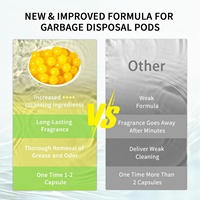 12 Perles d'Huile Parfumées au Citron pour Usage Domestique, Désodorisant Puissant et Éliminateur d'Odeurs pour Évier de Cuisine