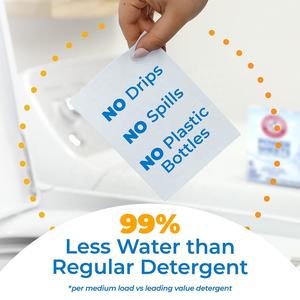 SANYUAN Color Catcher Laundry <b>Detergent</b> Sheets - Product Image 5