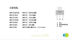 สมาร์ทเทค SMT172 ซีรีส์ SMT172-TO220 เซ็นเซอร์วัดอุณหภูมิเซมิคอนดักเตอร์แบบพลาสติก - Product Image 2