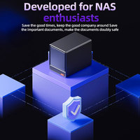 Nouveau serveur NAS OEM 4 baies AMD Ryzen 7 5825U Mini PC DDR4 compatible Docker, Plex, Unraid et Proxmox, double 2.5GbE