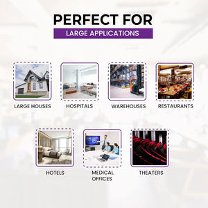 Alta eficiencia Hotel Aplicación comercial Control Aroma Difusor Máquina HVAC Aroma eléctrico Difusor de aire - Product Image 6