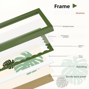 Cadre <span class=keywords><strong>photo</strong></span> en carton ondulé de 7 pouces, style <span class=keywords><strong>artistique</strong></span> <span class=keywords><strong>et</strong></span> créatif, vert, pour chambre à coucher, table de chevet, armoire de nuit (Collection 2026) - Product Image 3