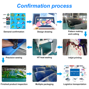 Ceyu UV Resistant Wibit Alternative Commercial Grade Aqua Play Inflatable Lake Water Slide Obstacle Course Park for Kids Adults - Product Image 5