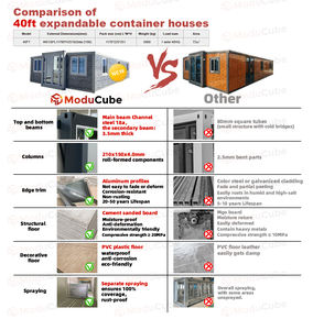 Moducube houten 40-voet uitbreidbare containerwoning, geprefabriceerd huis, opvouwbaar huis met glazen wand, tiny <span class=keywords><strong>house</strong></span> - Product Image 6