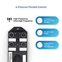 Maître Industriel Prend En Charge Modbus TCP RTU 4 Ports RFID Indépendants Compatible Avec Systèmes D’Automatisation PLC IP67