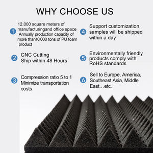 Panel acústico ABS con forma de pirámide de alta densidad de estilo moderno, absorbente de espuma de sonido de Color negro Popular, excelente para control de voz - Product Image 5