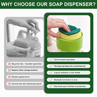 Torchon Liquide Automatique de Cuisine Éponge Brosse à Vaisselle Distributeur de Savon Manuel pour Salle de Bain