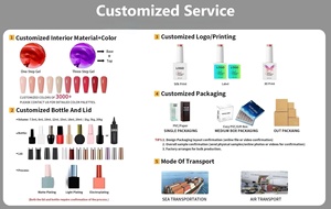 Vernis à ongles en gel personnalisé KUDAN 15ml, gel UV LED à retirer par trempage, haute brillance, séchage rapide, non toxique, DIY, salon, marque privée, OEM, vente en gros - Product Image 5