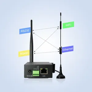 Universal Wifi Lte B28 Logam Enclosure Router Motherboard Antena Eksternal 4G Ikatan Router 4G Kartu Sim Load Balancing Router