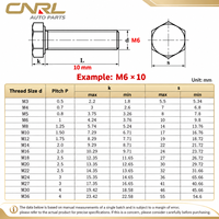 Vis hexagonales en acier au carbone zingué RuiLi Grade 4.8 DIN933 DIN931 Q235, filetage total ou partiel M4-M24, fixations en gros OEM