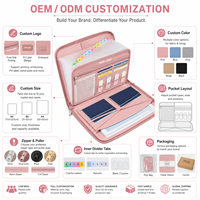 Sac de voyage multi-compartiments rose personnalisé avec fermeture éclair, étanche, pour documents, passeport et billets, organisateur OEM ODM