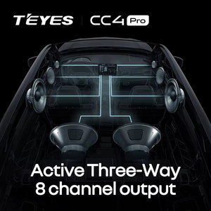 TEYES CC4 PRO Per Kia <span class=keywords><strong>Niro</strong></span> <span class=keywords><strong>DE</strong></span> 2016 - 2019 Autoradio CarPlay Multimedia Stereo Car Play Android Auto 2DIN - Product Image 3