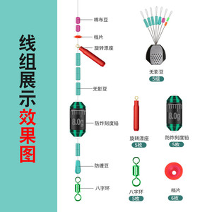 Juego de 5 Sedales de Pesca Seven Stars Slippery Road, Kit de Accesorios de Plástico para Pesca con Flotador de Carpa Crucian en Agua Dulce - Product Image 1