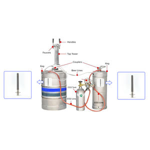 Hengko Tri Klem Gesinterd Roestvrij Staal 316l Lucht Bier Brouwen Carbonatie Beluchting Homebrew <span class=keywords><strong>Stone</strong></span> Sparger Bubble Diffuser - Product Image 3