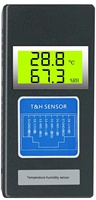 Sensor de temperatura y humedad Ethernet para estante de servidor, medidor magnético instalado, registrador de datos de temperatura y humedad