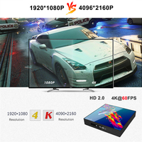 A95XR3 IPTV Intelligente TVBox Android 9.0 4GB 32GB 64GB 2.4G/5G Wifi BT 4K Lecteur Multimédia A95X R3 H96 MAX PLUS RK3318 Boîte de TÉLÉVISION Android