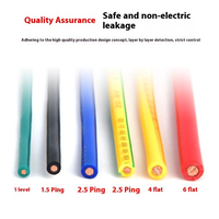 Cable de Cobre Duro de Núcleo Único BV de Bajo Precio, 20 AWG, 0.6 mm, 220 V, 1-6 Metros Cuadrados, Cable Doméstico de un Solo Hilo, PVC, ROHS