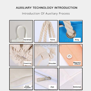 Tùy Chỉnh Sinh Thái Thân Thiện Hữu Cơ Muslin <span class=keywords><strong>Cotton</strong></span> Pouch Khuyến Mại Nhỏ Trắng Calico Vải Vải Dây Kéo Túi Với Logo In - Product Image 5