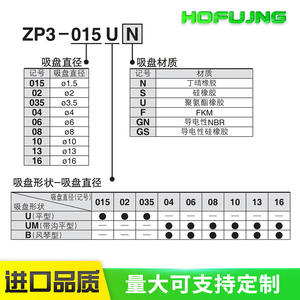 หัวดูดสุญญากาศนิวเมติกขนาดเล็กสำหรับงานอุตสาหกรรม ป้องกันไฟฟ้าสถิตย์ รุ่น ZP3-015/02/035UN/US/UGN/B - Product Image 3