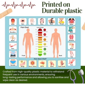 Tableau de communication personnalisé en plastique étanche pour adultes non verbels avec symboles illustrés - Option cadeau pour le soutien en cas d'aphasie - Product Image 4