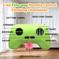 Kadal RC Panjat Dinding Lucky Toys, Kadal Penggeliat Dinding Bercahaya dalam Gelap dengan Remote Control dan Mata LED