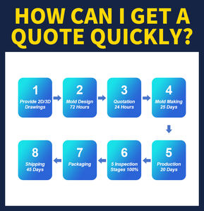 Système robotisé professionnel de nettoyage de vitres personnalisable Pièces moulées sous pression en aluminium à haute pression <span class=keywords><strong>Kit</strong></span> de <span class=keywords><strong>robot</strong></span> nettoyeur de vitres personnalisé - Product Image 5