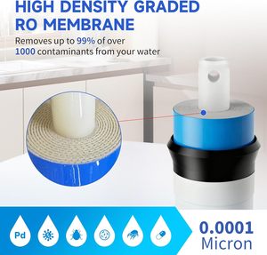 Membrana de 75 GPD, Membrana Mini para Uso Doméstico - Product Image 2