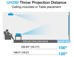 Optoma uhz66 4K UHD thông minh chiếu cho kinh doanh và giáo dục 3m chiếu khoảng cách Stereo tính năng - Product Image 4