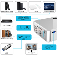 Projecteur HD Cheerlux avec 2800 Lm Projecteur vidéo 1080P Proyector Smart Beamer Projecteurs de cinéma maison Grand écran Mini 4K