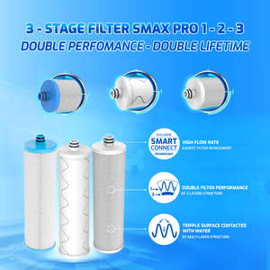 Système de purification d'eau potable par osmose inverse électrique sous comptoir Karofi KAQ-U05 Pro à 10 étapes pour usage domestique (vente en gros) - Product Image 3