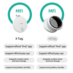 Y12 Mini GPS en temps réel <span class=keywords><strong>Pet</strong></span> Tracker Bidirectionnel Anti-Perte Alarme Rappel Dispositif Réseau Circulaire Global Locator - Product Image 3