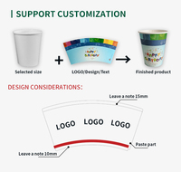 Revêtement à base d'eau à double paroi froide 4oz 20oz papier blanc compostable jetable gobelet en papier d'importation de café avec logo doré Chine