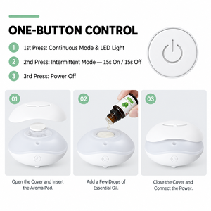 <span class=keywords><strong>Diffuser</strong></span> Aroma Mobil <span class=keywords><strong>Mini</strong></span> Portabel OEM Kustom, <span class=keywords><strong>Diffuser</strong></span> Minyak Esensial USB untuk Rumah dan Mobil dengan Lampu LED Malam Hari - Product Image 6