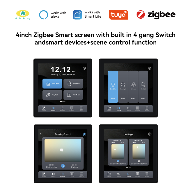 2026 Tuya Zigbee Smart 4-inch Smart Control Panel Zigbee Home Automation Intelligent Control Panel with Built in 4 Way Switches · image 1