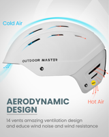 Casque de ski et de sport d'hiver OutdoorMaster Kelvin II MIPS, système équipé de MIPS, certifié ASTM, casque de sport d'hiver pour hommes, femmes et jeunes