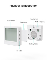 Termometer Higrometer Digital Profesional Grosir untuk Pengukur Kelembapan Ruangan Dalam Ruangan