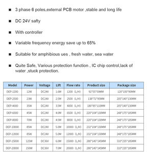 ปั๊มน้ำแบบจุ่มใต้น้ำ 8000 ลิตร/ชม. DC 24V สำหรับตู้ปลาและบ่อ ปั๊มน้ำหมุนเวียน 24v DC ปั๊มจุ่มใต้น้ำสำหรับตู้ปลาแบบสองระบบ - Product Image 5
