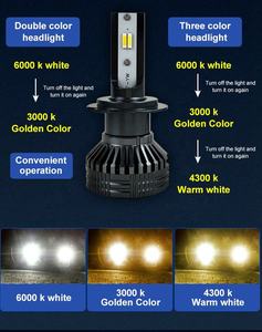 Bombilla LED para Faros Delanteros de Tres Colores con Chips CSP Canbus, Nueva Llegada al Mejor Precio, 3 Colores Disponibles - Product Image 2