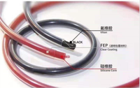 Joint torique encapsulé FEP PFA PTFE avec noyau en FKM Silicone EPDM enduit