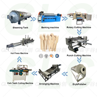 Ligne de production automatique de couverts en bois comprenant une machine à presser-pour la fabrication de cuillères ou de bâtonnets de crème glacée État neuf