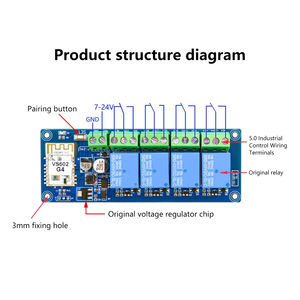 Interrupteur de commande à distance <span class=keywords><strong>WiFi</strong></span> Ewelink, module de <span class=keywords><strong>relais</strong></span> sans fil double mode, 1/2/3/4 canaux, CC 7-24V, automatisation de la <span class=keywords><strong>maison</strong></span> intelligente - Product Image 4
