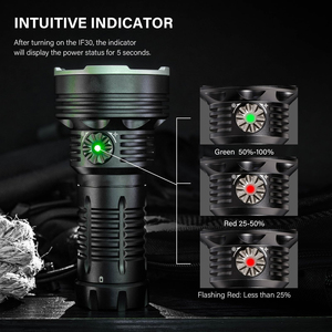 20W 1900lumens Powerful Bright <b>Flashlight</b> EDC High Performance Aluminum Strong Magnetic Rechargeable <b>Led</b> <b>Flashlight</b> - Product Image 2