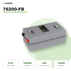 Batería de Litio LiFePO4 Personalizada de Fábrica para Triciclo, 76.8V 200Ah, Paquete de Baterías LFP para Triciclo de Reparto - Product Image 1