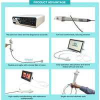 Laryngoscope électronique jetable Haiye à structure flexible pour l'évaluation respiratoire et la visualisation des voies respiratoires