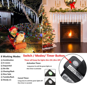 Lumières LED d'extérieur à effet de neige tombante, basse tension 24V, en plastique IP65 de qualité commerciale, pour la décoration d'ingénierie municipale - Product Image 5