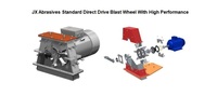 Machine de sablage et de grenaillage pour tôles d'acier / poutres / structures / grande échelle / convoyeurs / rouleaux / profilés en H